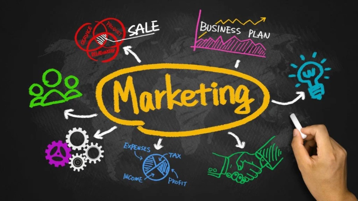 Nói cách khác tiếp thị còn được gọi là Marketing