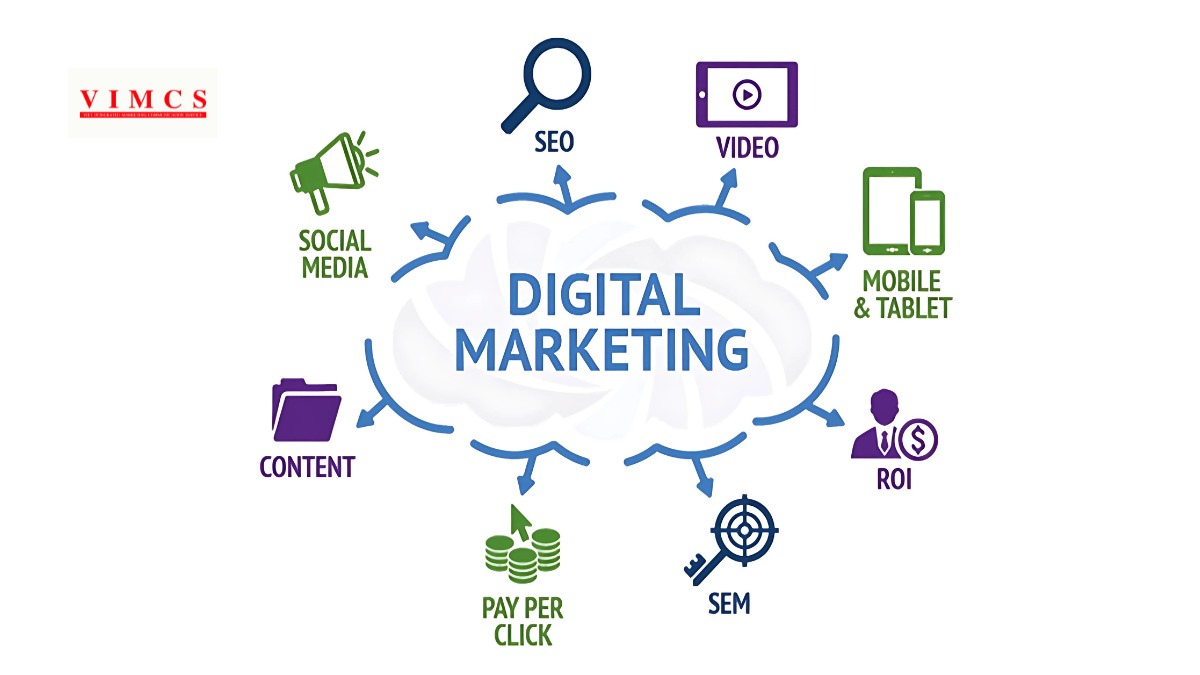 Các loại hình Digital Marketing