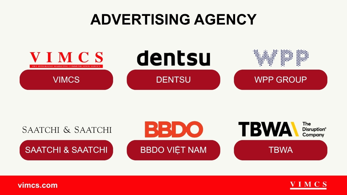 Các agency tiêu biểu trong lĩnh vực Advertising