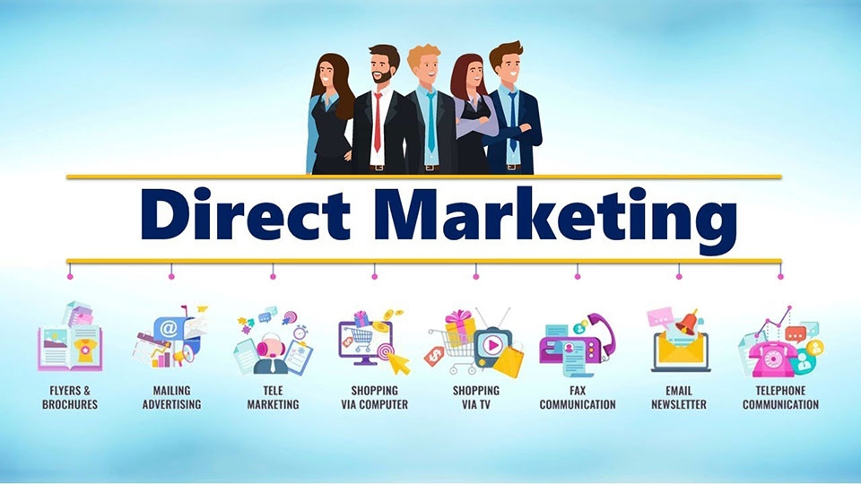Tiếp thị trực tiếp (Direct Marketing)