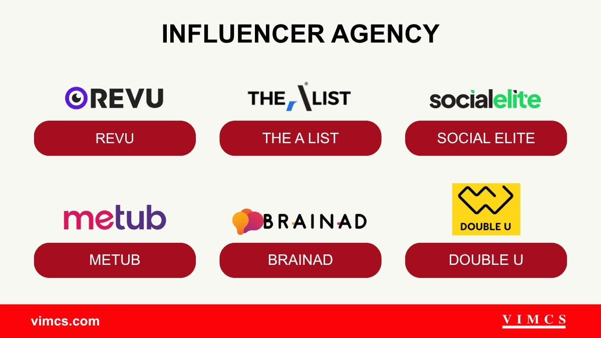 Các Influencer / KOL Agency tiêu biểu