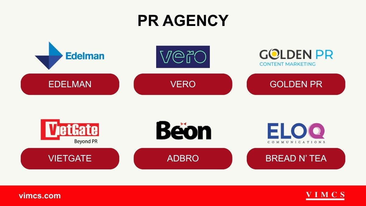 Các agency tiêu biểu trong lĩnh vực PR marketing