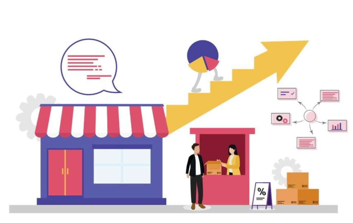 Vai trò của Trade Marketing