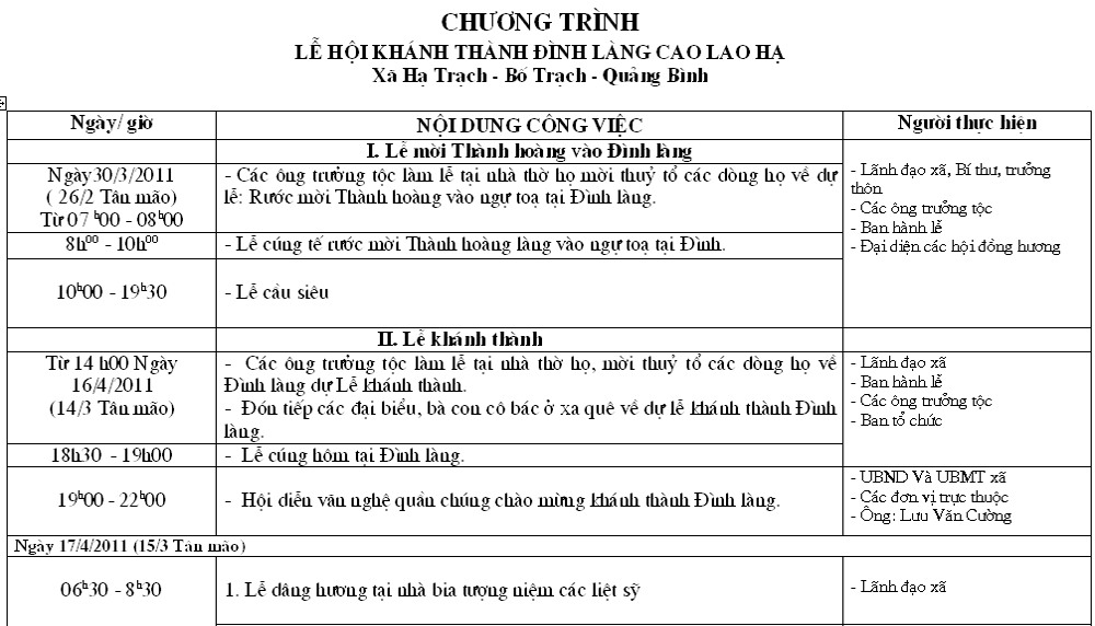 Mẫu kịch bản tổ chức lễ khánh thành tham khảo